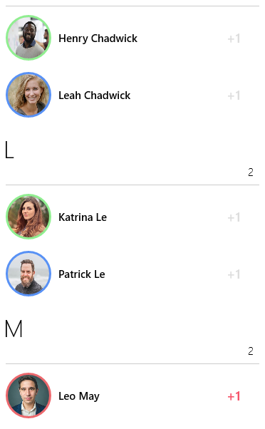 Guest List